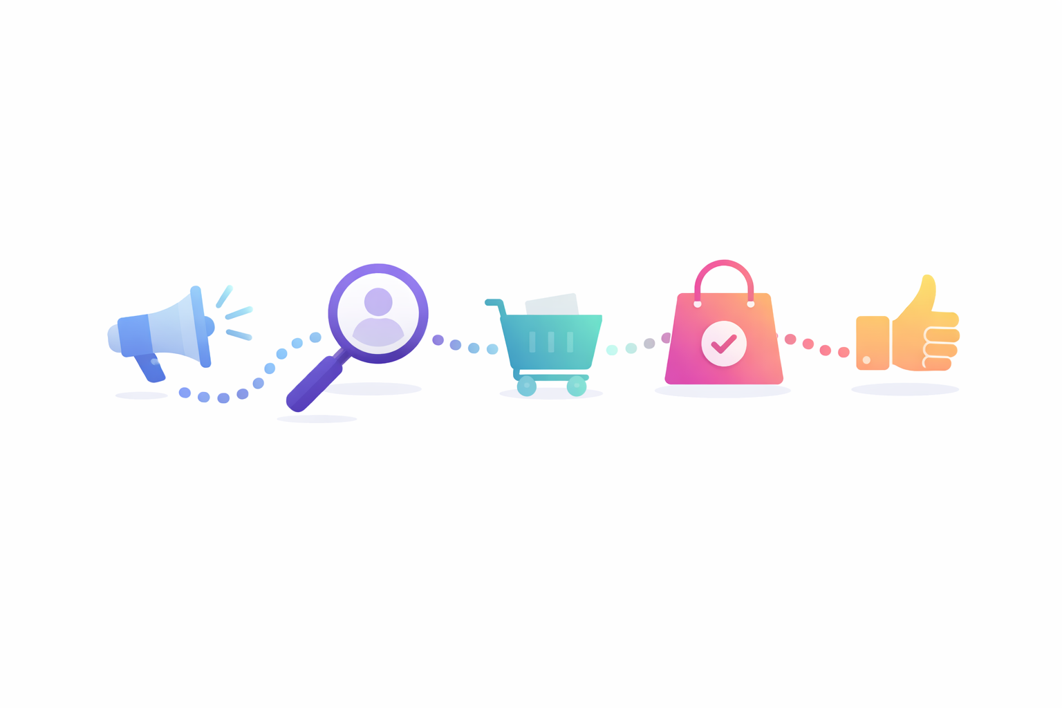 Customer journey funnel diagram showing touchpoints from awareness to conversion